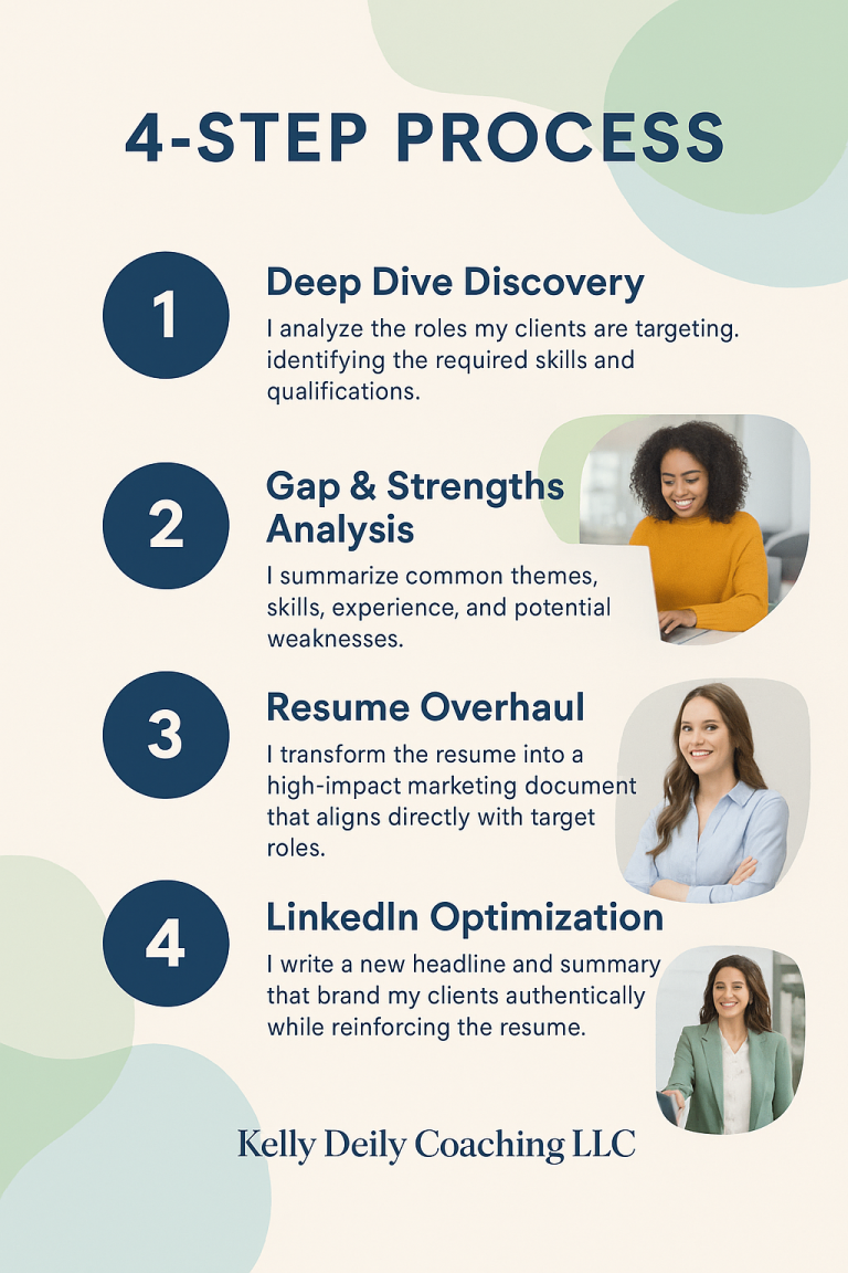 Why Your Resume and LinkedIn Profile Are Costing You Interviews